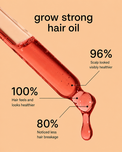 Lush Roots - 200ml
